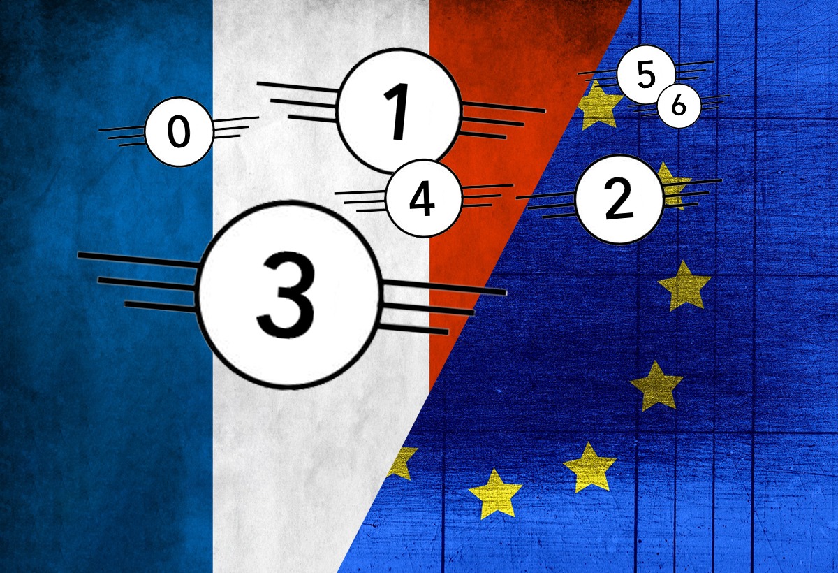 Классы дронов EU/FR 2025