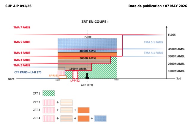 Le temps des hélices 2026 ZRT Map